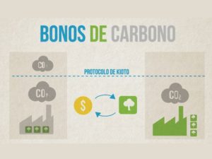 bonos de carbono en México