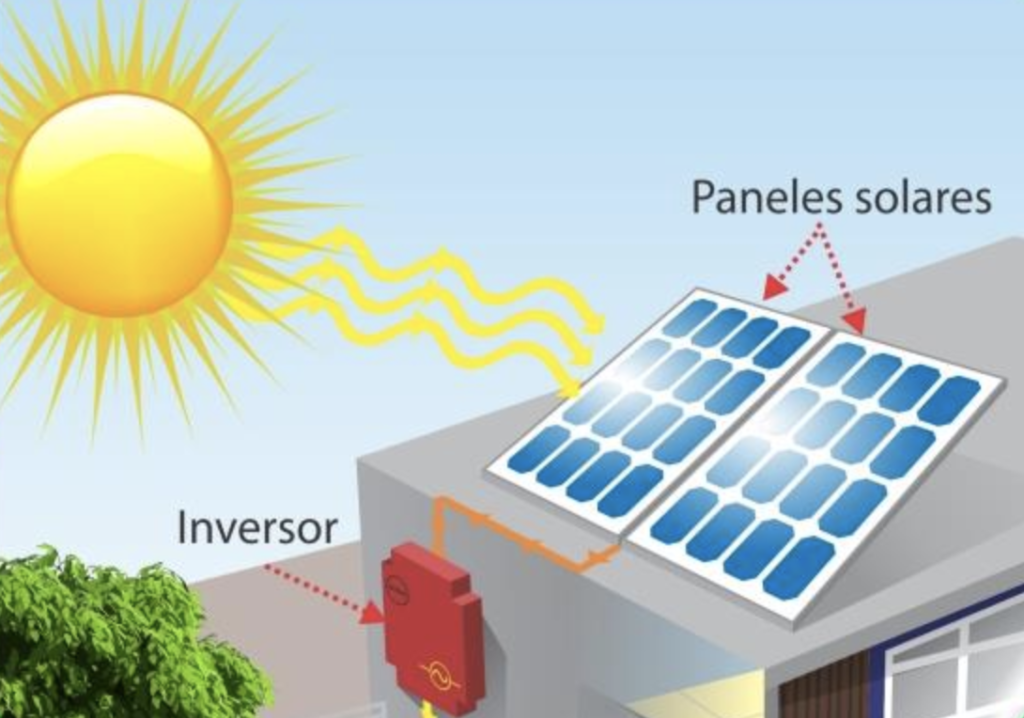 como funcionan los paneles solares