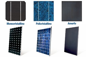 No complicado Prestigioso Ananiver Tipos de paneles solares fotovoltaicos que debes conocer